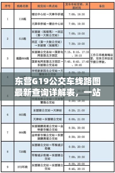 东营G19公交车线路图最新查询详解表，一站式掌握最新线路动态