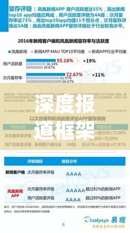 深度报道框架，构建全面、多维度的新闻视角探索