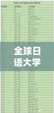 全球日语大学排名及影响力解析