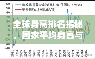 全球身高排名揭秘，国家平均身高与背后影响因素深度解析