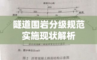 隧道围岩分级规范实施现状解析