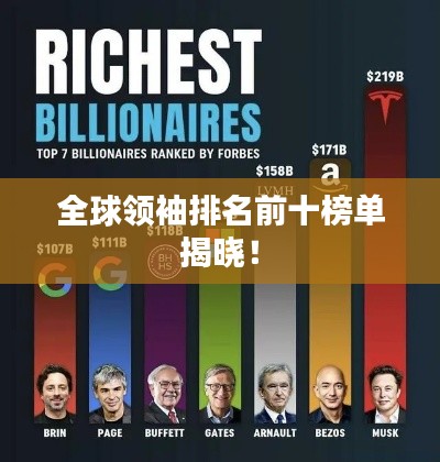 全球领袖排名前十榜单揭晓！