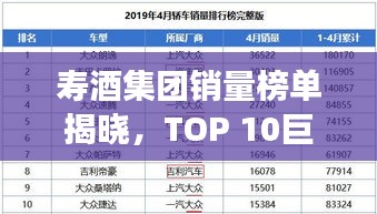寿酒集团销量榜单揭晓，TOP 10巨头榜单震撼出炉！
