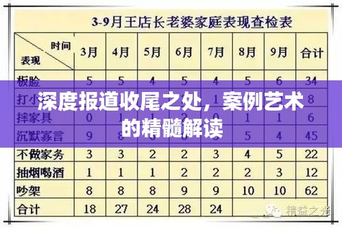深度报道收尾之处，案例艺术的精髓解读