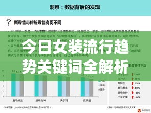 今日女装流行趋势关键词全解析（最新热词大全）