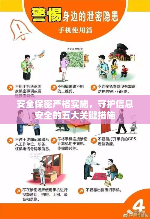 安全保密严格实施，守护信息安全的五大关键措施