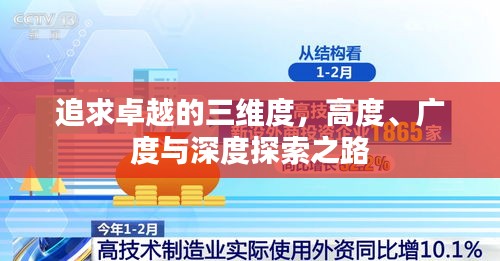 追求卓越的三维度，高度、广度与深度探索之路