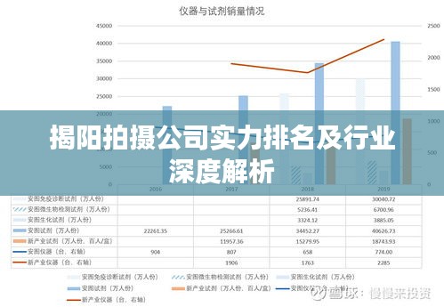 揭阳拍摄公司实力排名及行业深度解析
