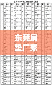 东莞肩垫厂家排名榜单揭晓，十大知名品牌TOP榜