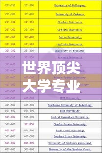 世界顶尖大学专业排名及影响力深度解析