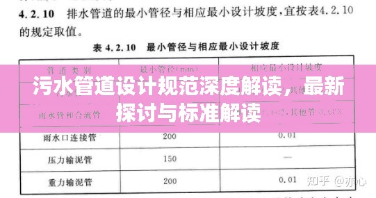 污水管道设计规范深度解读，最新探讨与标准解读