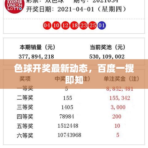 色球开奖最新动态，百度一搜即知