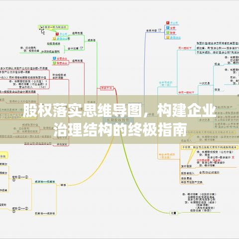 股权落实思维导图，构建企业治理结构的终极指南