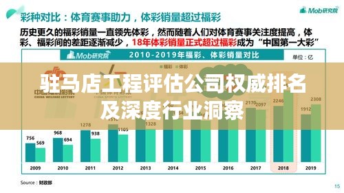 驻马店工程评估公司权威排名及深度行业洞察