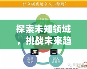 探索未知领域，挑战未来趋势，专题讨论重磅来袭！