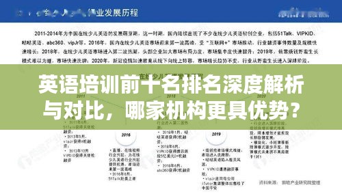 英语培训前十名排名深度解析与对比，哪家机构更具优势？