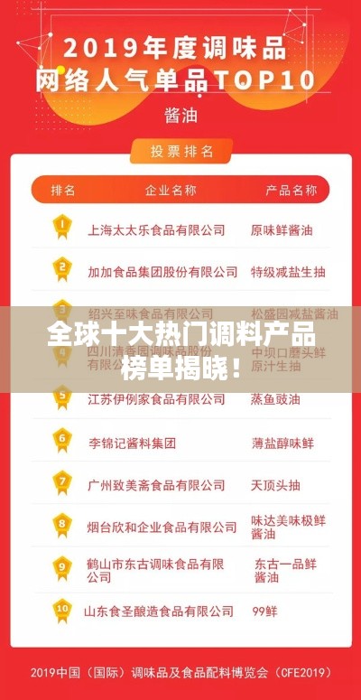 全球十大热门调料产品榜单揭晓！