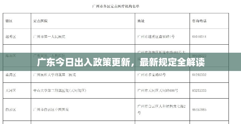 广东今日出入政策更新，最新规定全解读