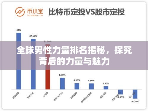 全球男性力量排名揭秘，探究背后的力量与魅力