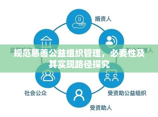 规范慈善公益组织管理，必要性及其实现路径探究