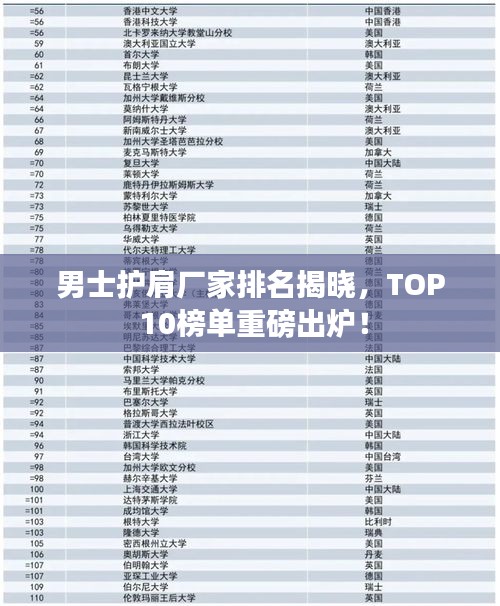 男士护肩厂家排名揭晓，TOP 10榜单重磅出炉！