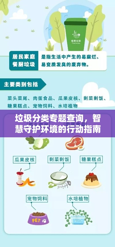垃圾分类专题查询，智慧守护环境的行动指南