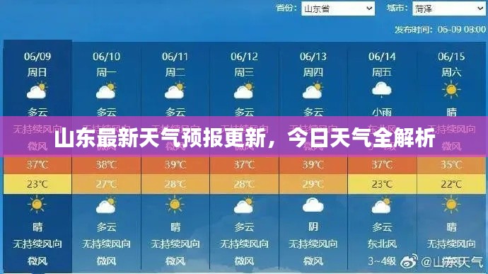 山东最新天气预报更新，今日天气全解析