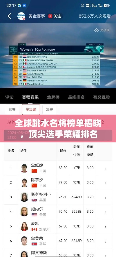全球跳水名将榜单揭晓，顶尖选手荣耀排名