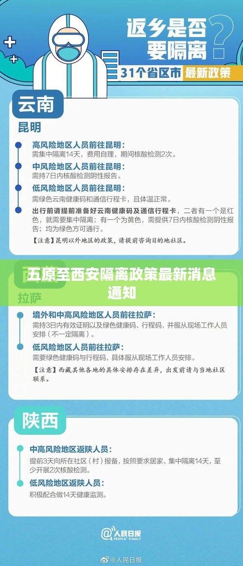 五原至西安隔离政策最新消息通知
