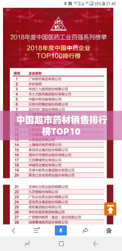 中国超市药材销售排行榜TOP10