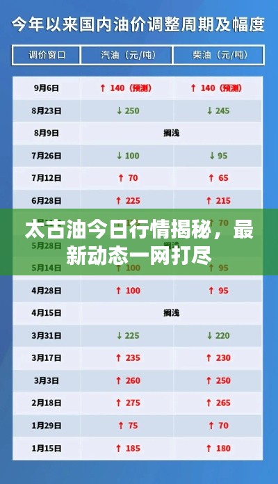勤勤恳恳