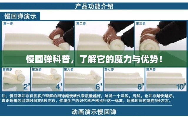 慢回弹科普，了解它的魔力与优势！