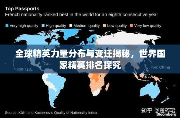 全球精英力量分布与变迁揭秘，世界国家精英排名探究