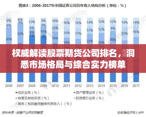 权威解读股票期货公司排名，洞悉市场格局与综合实力榜单