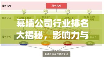 幕墙公司行业排名大揭秘，影响力与竞争力分析