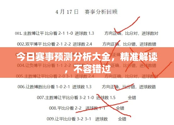 今日赛事预测分析大全，精准解读，不容错过