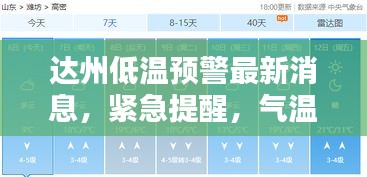 达州低温预警最新消息，紧急提醒，气温骤降！