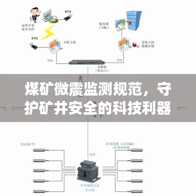 环肥燕瘦