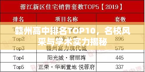 赣州高中排名TOP10，名校风采与学术实力揭秘