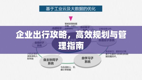 企业出行攻略，高效规划与管理指南