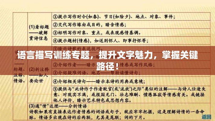 语言描写训练专题，提升文字魅力，掌握关键路径！