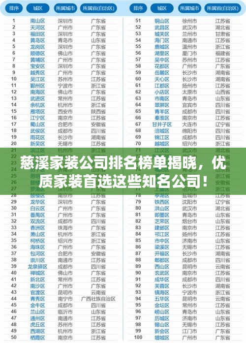 小鸟依人