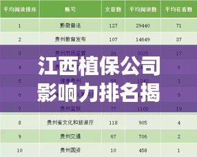 江西植保公司影响力排名揭秘，权威榜单及深度解析