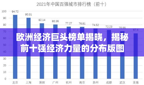 欧洲经济巨头榜单揭晓，揭秘前十强经济力量的分布版图