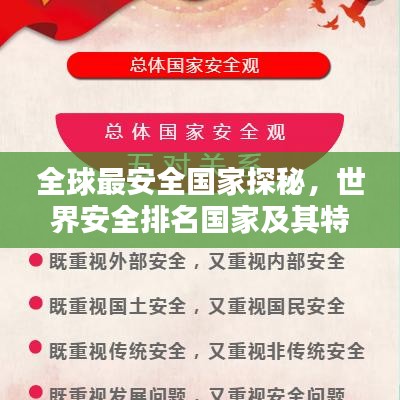 全球最安全国家探秘，世界安全排名国家及其特点解析