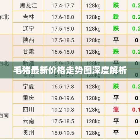 如花似玉
