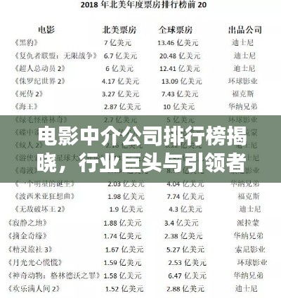 电影中介公司排行榜揭晓，行业巨头与引领者全在这！