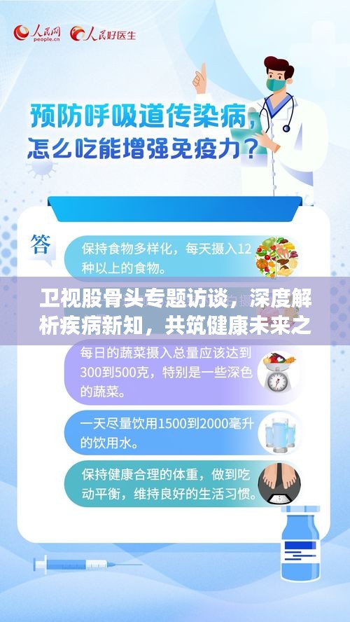 卫视股骨头专题访谈，深度解析疾病新知，共筑健康未来之路