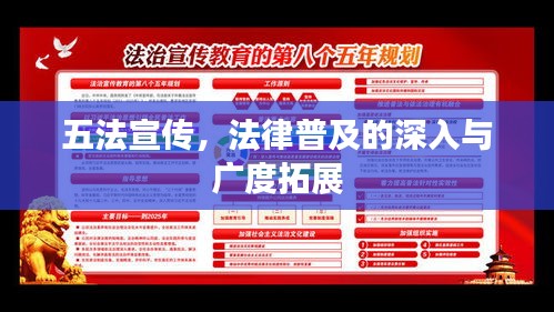 五法宣传，法律普及的深入与广度拓展