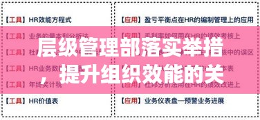 层级管理部落实举措，提升组织效能的关键所在